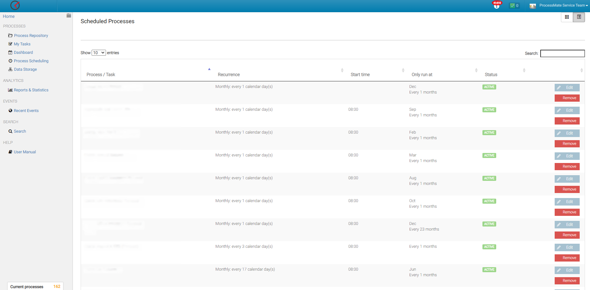 scheduled tasks in a tabular view