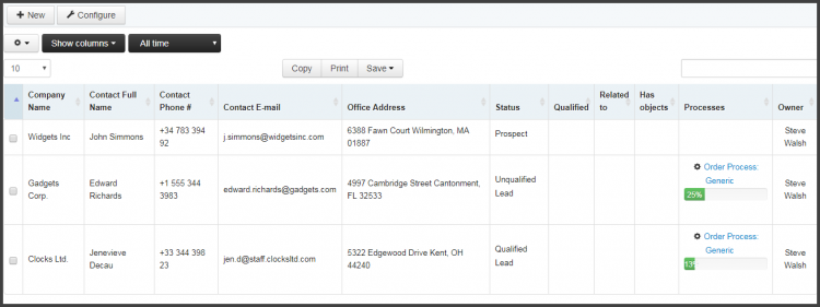 Order management (order-to-cash) process for telecommunication providers