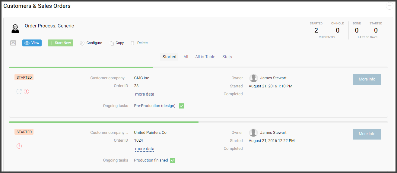 Ordering workflow (generic for all industries)