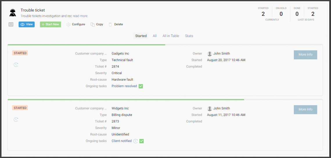 Screenshot: list of workflows of incident management (trouble-ticketing)