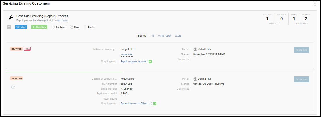 Process list of equipment repair processes including data and tasks