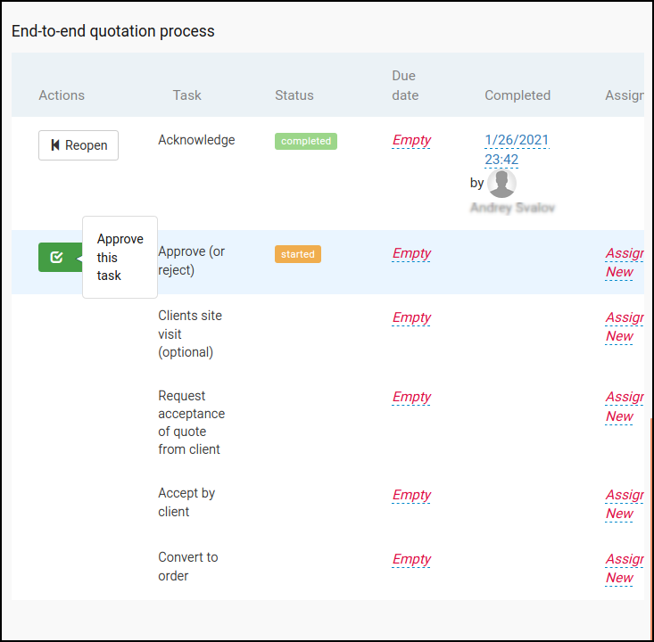 Quotation process with tasks implemented to process any quotation request